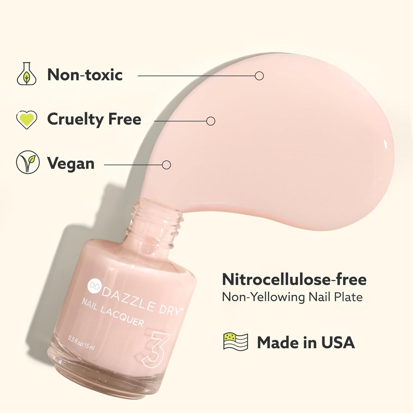 Dazzle Dry Revive - Polish and Top Coat Thinner, 0.5 oz (15 mL)