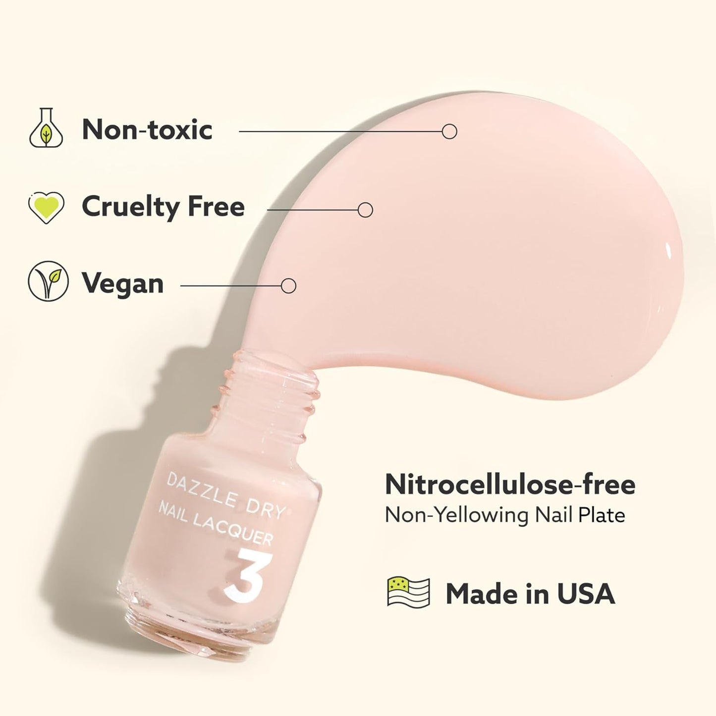 Dazzle Dry Starter Mini Kit + Ethereal Glow Mini Flight
