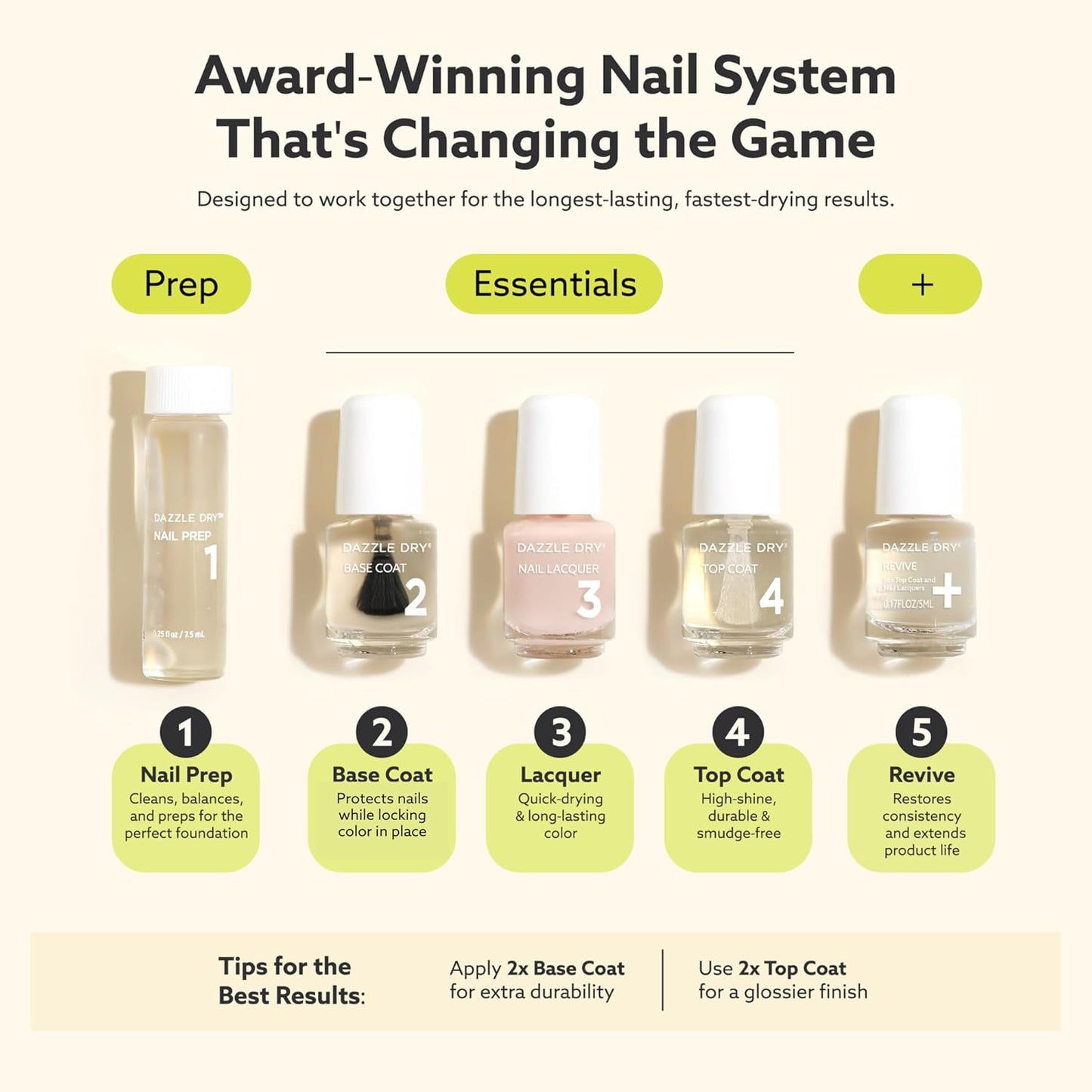 Dazzle Dry Starter Mini Kit + Ethereal Glow Mini Flight