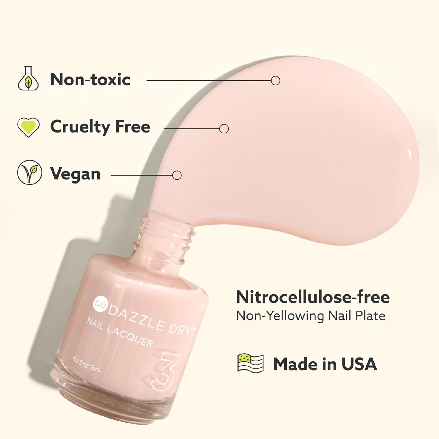 Dazzle Dry Revive - Polish and Top Coat Thinner, 0.5 oz (15 mL)