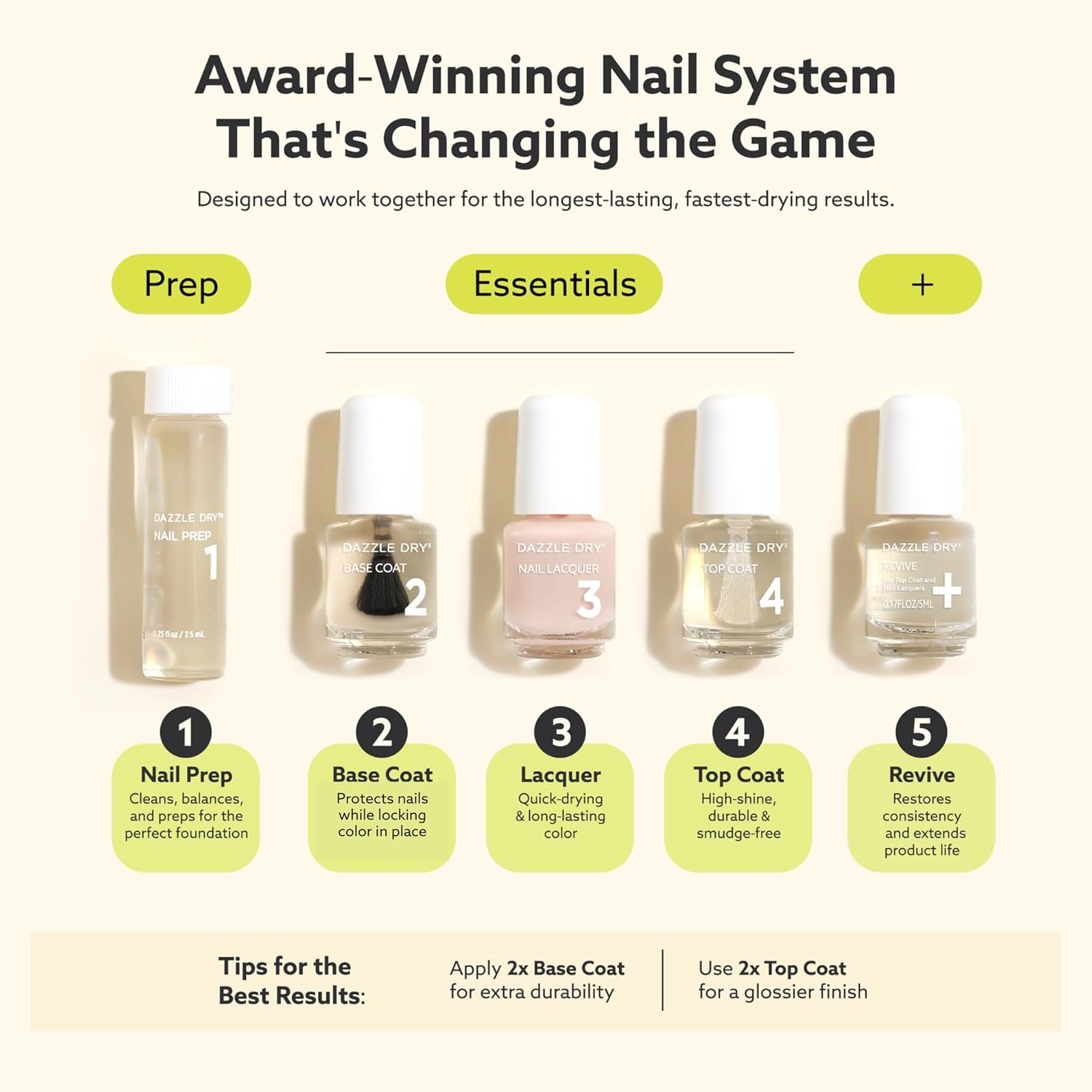 Dazzle Dry Nail Mini Lacquer (Step 3) - Argyle - A rustic burnt orange. Full coverage cream. (0.17 fl oz/ 5 Manicures)
